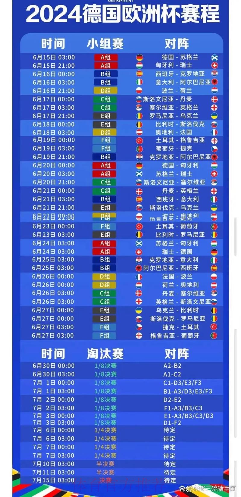 全面揭示世界杯赛程安排详情