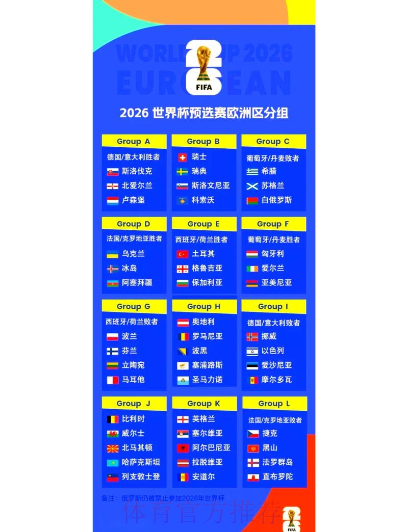 2026世界杯预测推荐及赛事热门分析